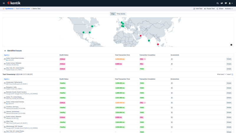 Synthetic transaction test results