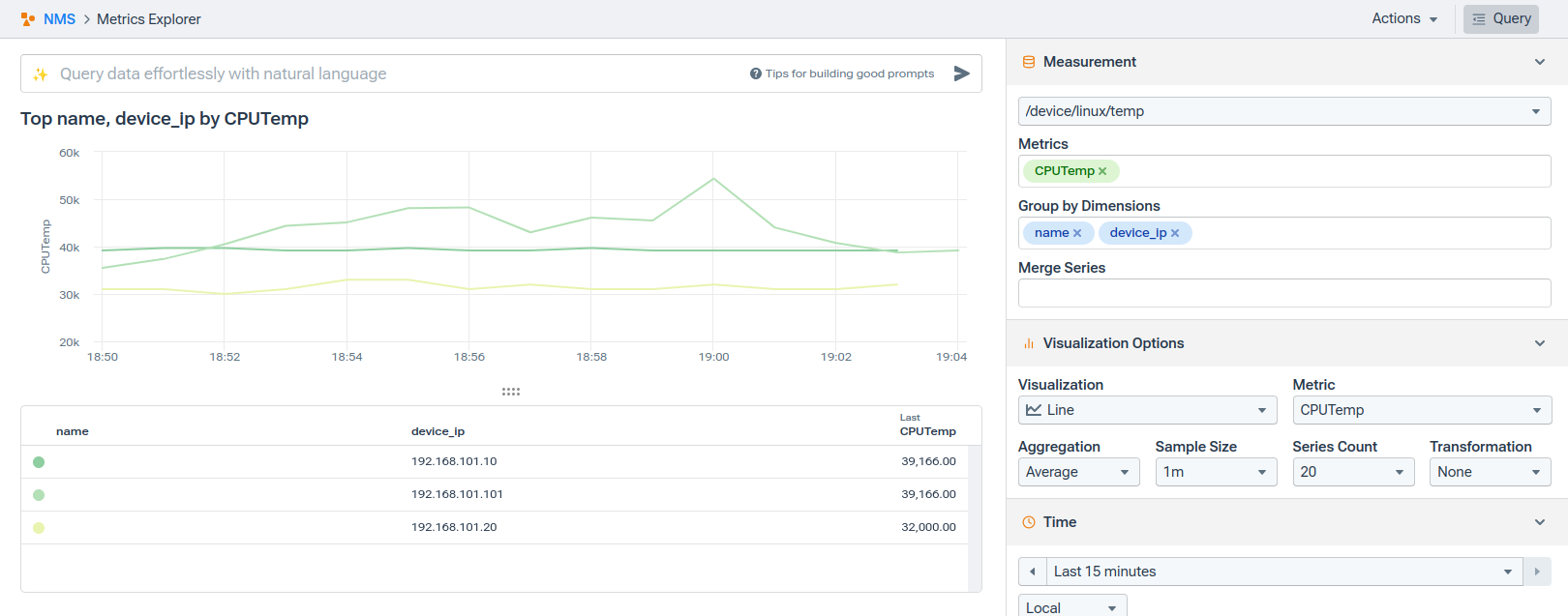 Metrics Explorer showing device temperature