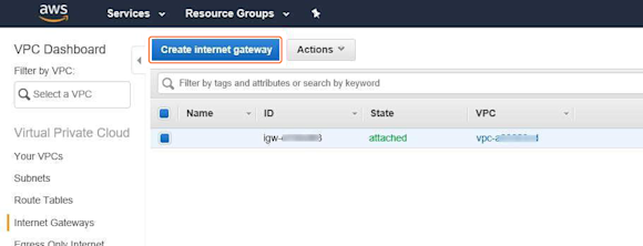 AWS VPC Internet Gateway