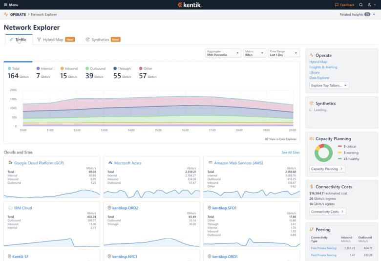 Network Troubleshooting with Kentik's Network Explorer view