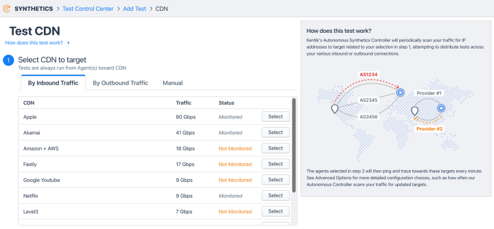 Digital Experience Monitoring: Measure CDN Performance with Kentik