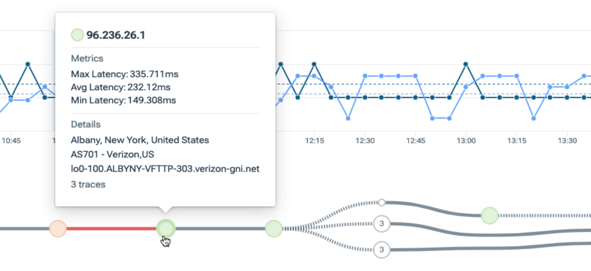 Measuring latency metrics in Kentik