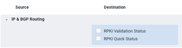 Kentik RPKI Validation and Status Settings