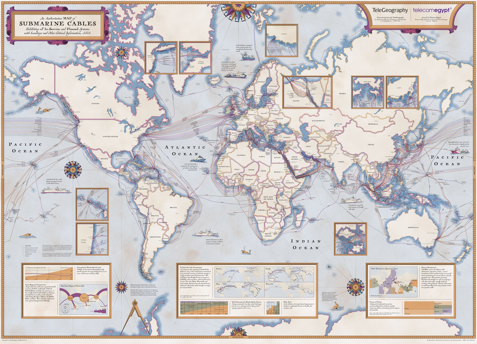 Diving Deep into Submarine Cables: The Undersea Lifelines of