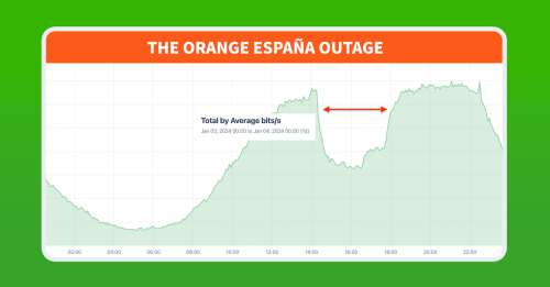 orange-espana-outage-featured