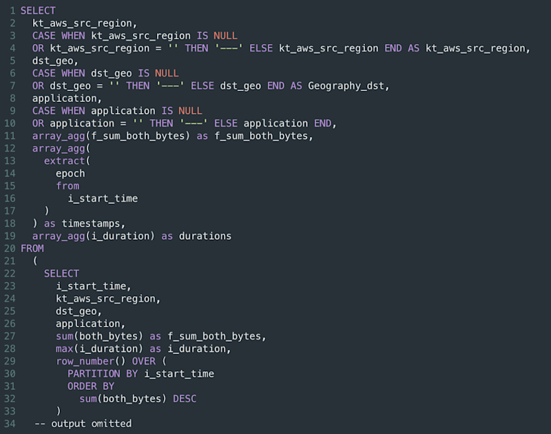 LLM example code