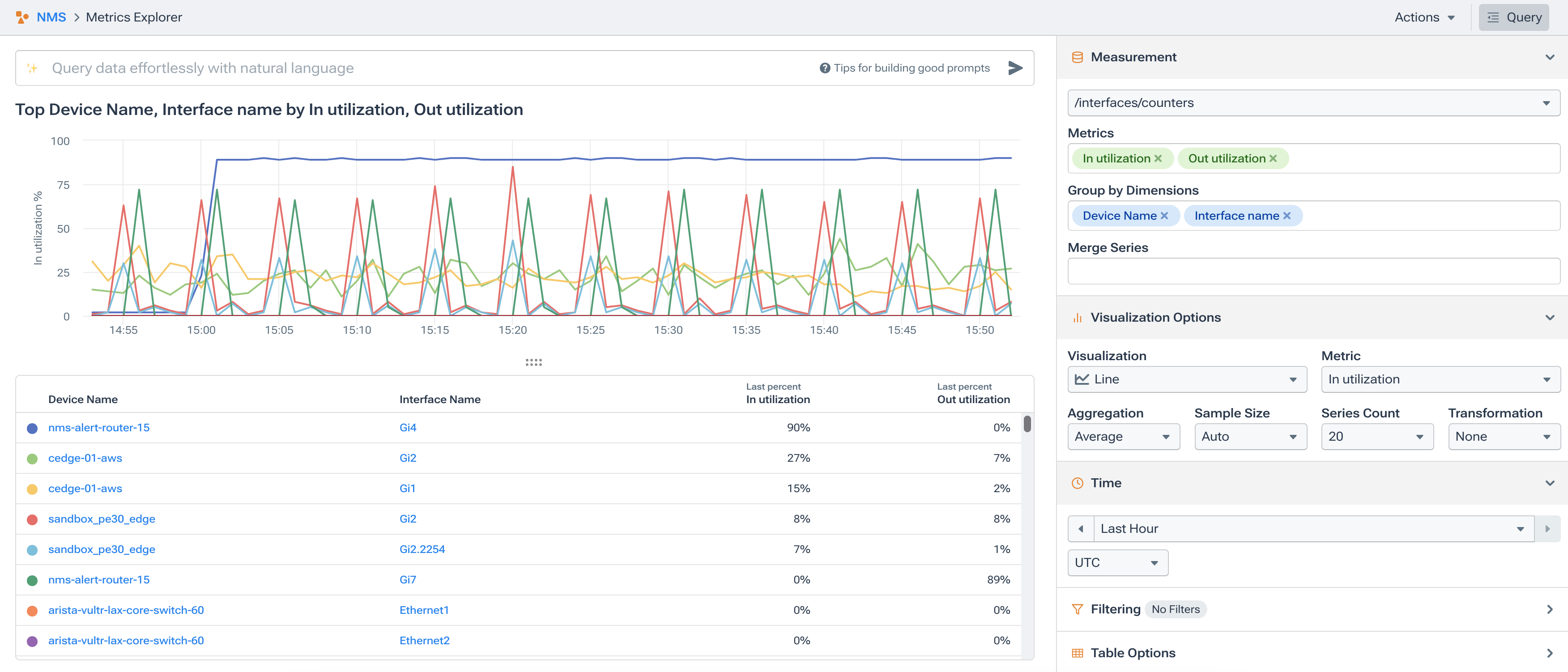 Metrics Explorer