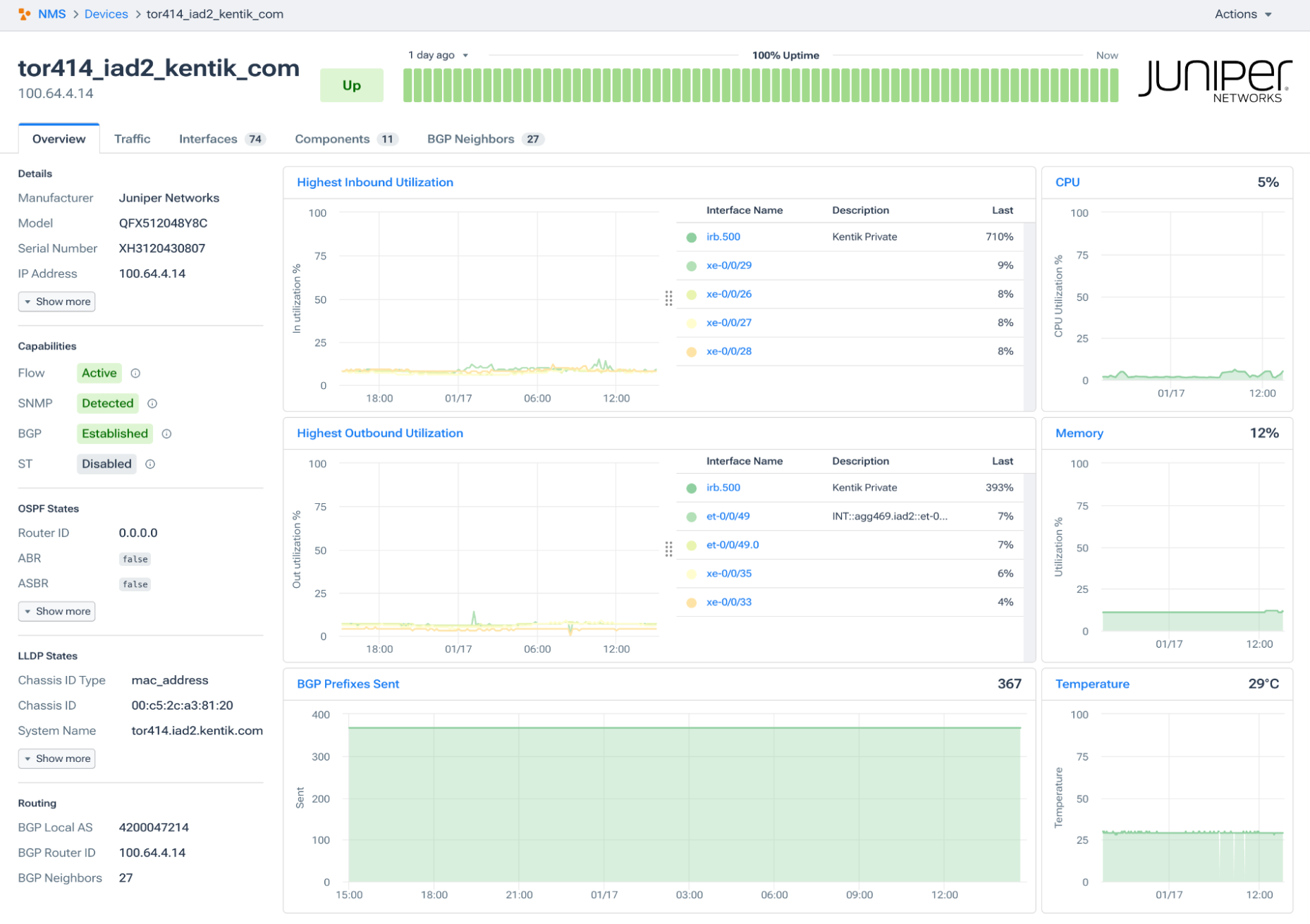 Network Monitoring System - Juniper