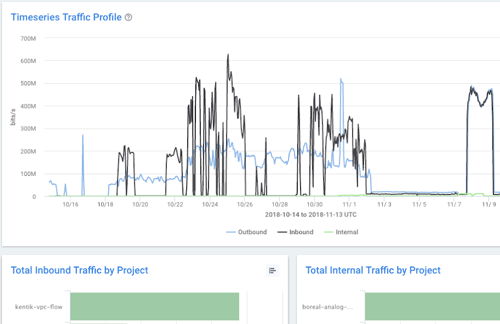 featured-effectivedashboards