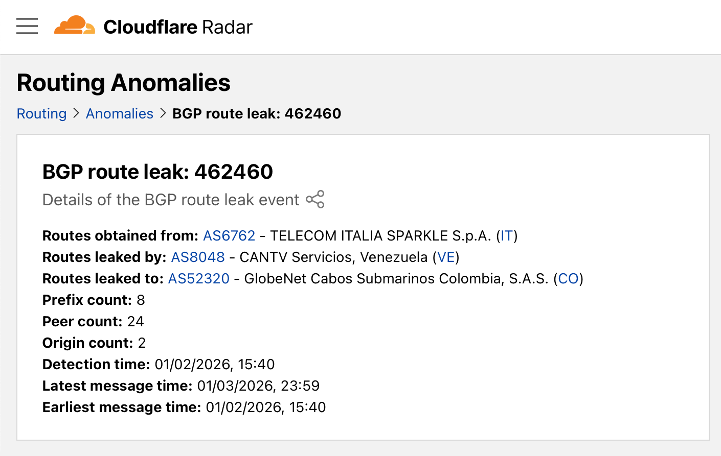 reachability chart 7
