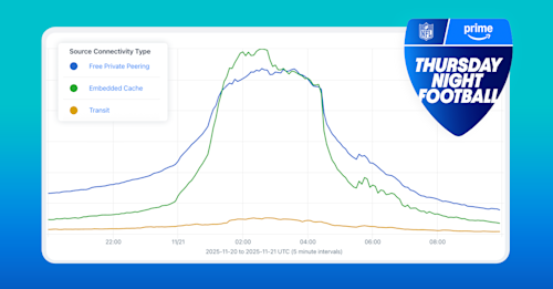 feature-ott-thursday-night-football