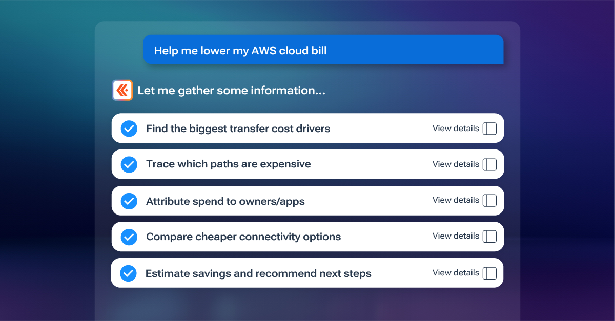 featured-ai-use-cases