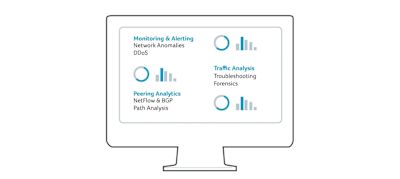 NetFlow Analyzer Tools