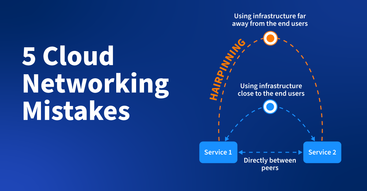 Avoid These Five Cloud Networking Deployment Mistakes Kentik Blog