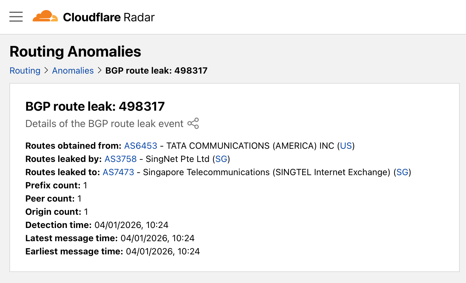 reachability chart 4
