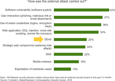 Webinar-attack_mode-400w.png 