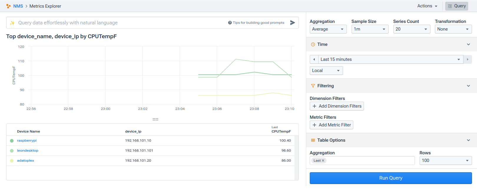 Updated CPU temperature metrics in Farenheit