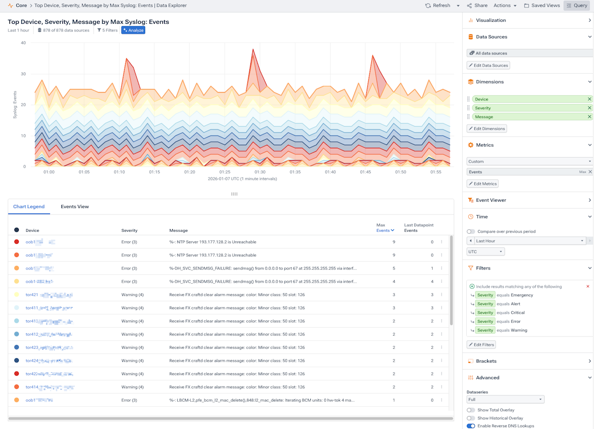 Kentik Syslog Events