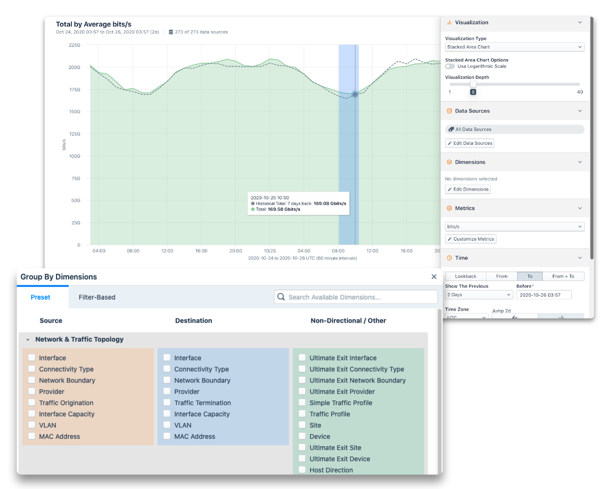 Network Trouleshooting: Data Explorer view