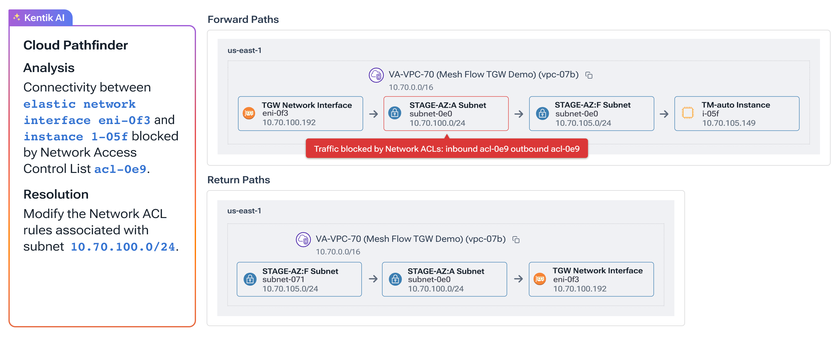 Cloud Pathfinder showing cause analysis