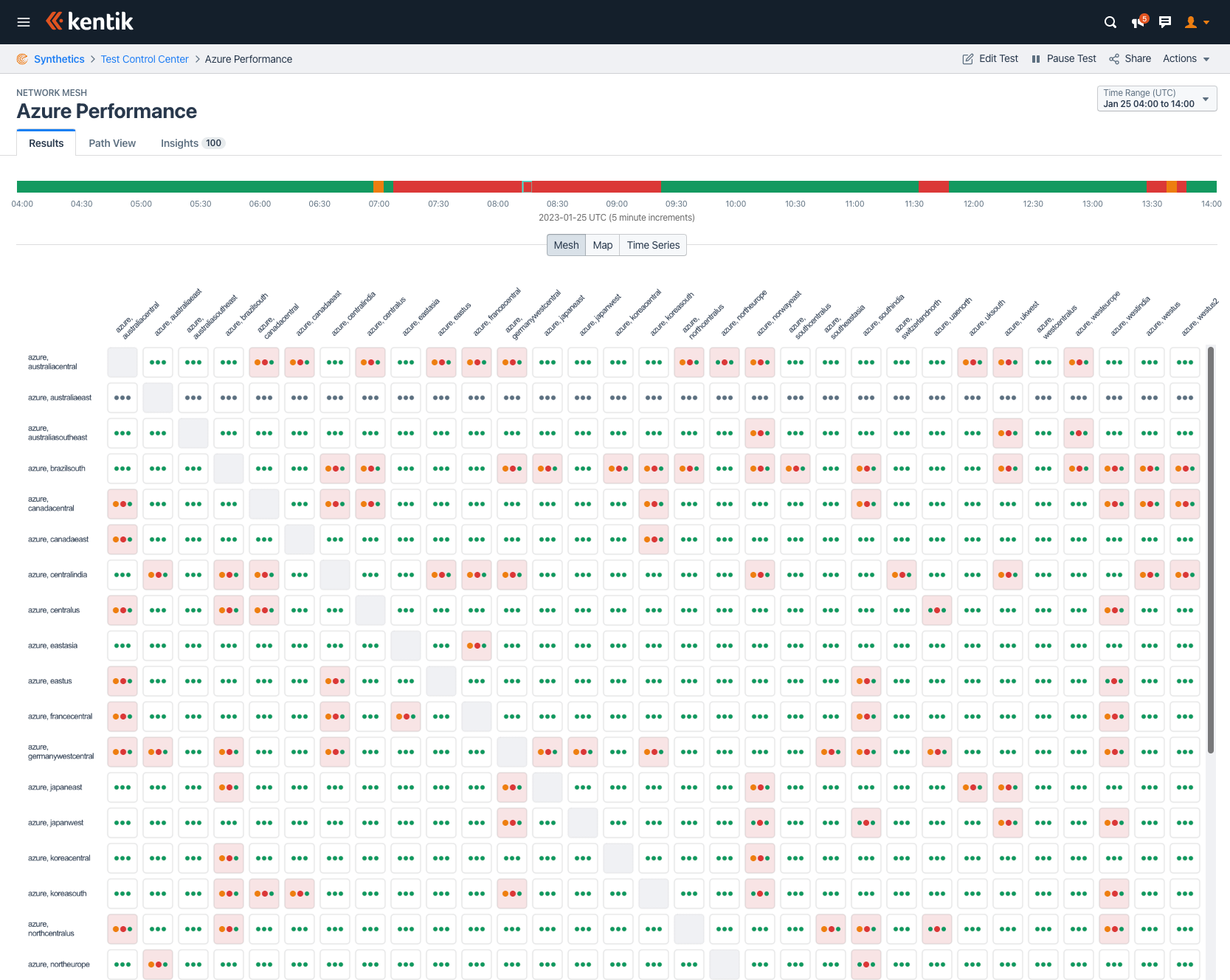 Azure outage in the Kentik portal