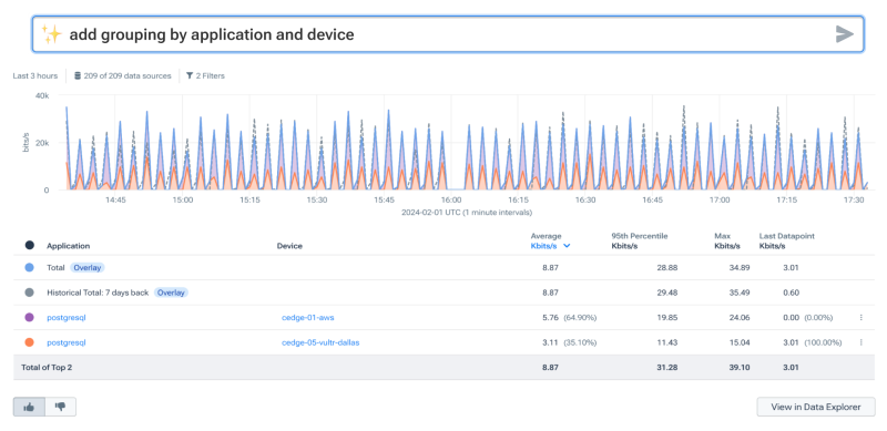 Filter with natural language: Add grouping by application and device