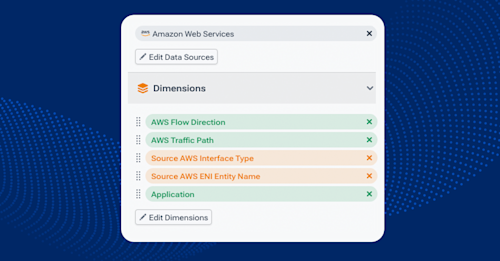 feature-aws-nat-gateways