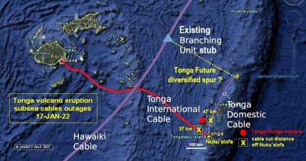 Tonga Cable map