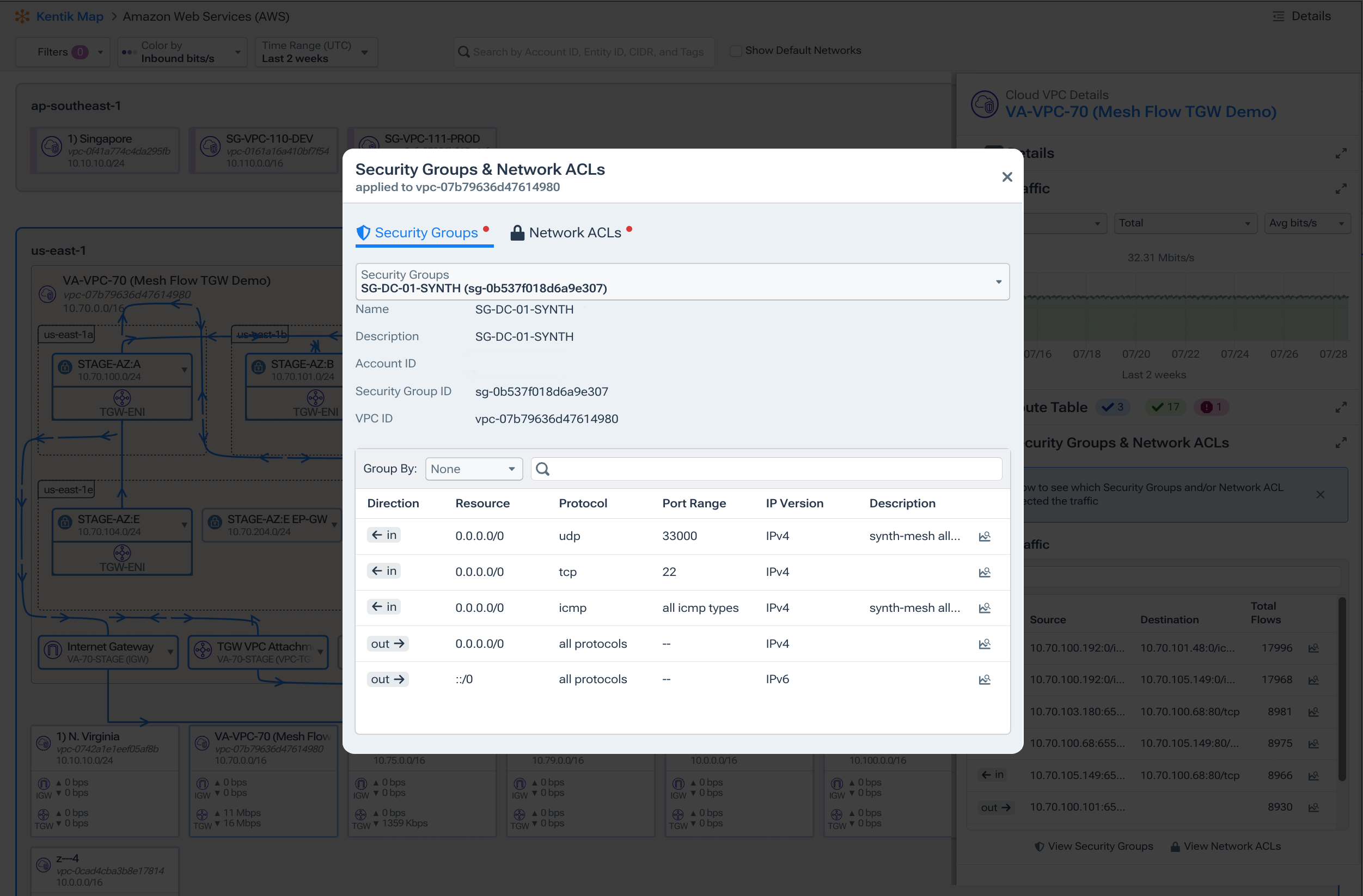 Harden Cloud Networks with Kentik: Exploring Security Groups in Kentik