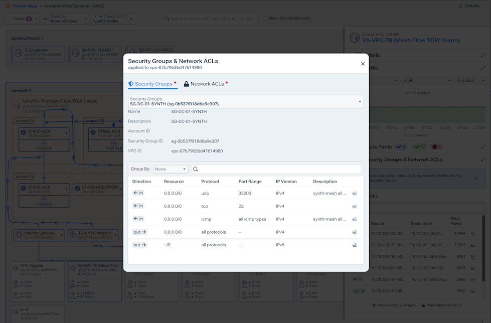 Harden Cloud Networks with Kentik: Exploring Security Groups in Kentik