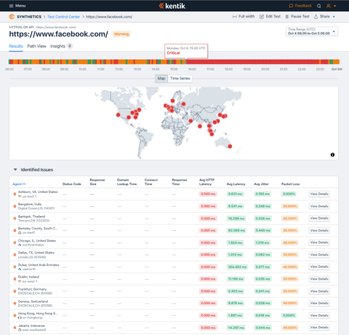 What Caused Facebook Outage Today 2024 Nat Sashenka