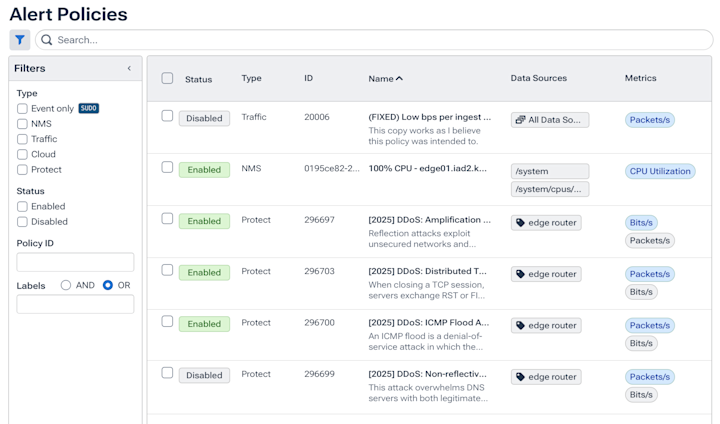 Optimize network access policies using traffic insights
