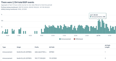 Why You Need to Monitor BGP