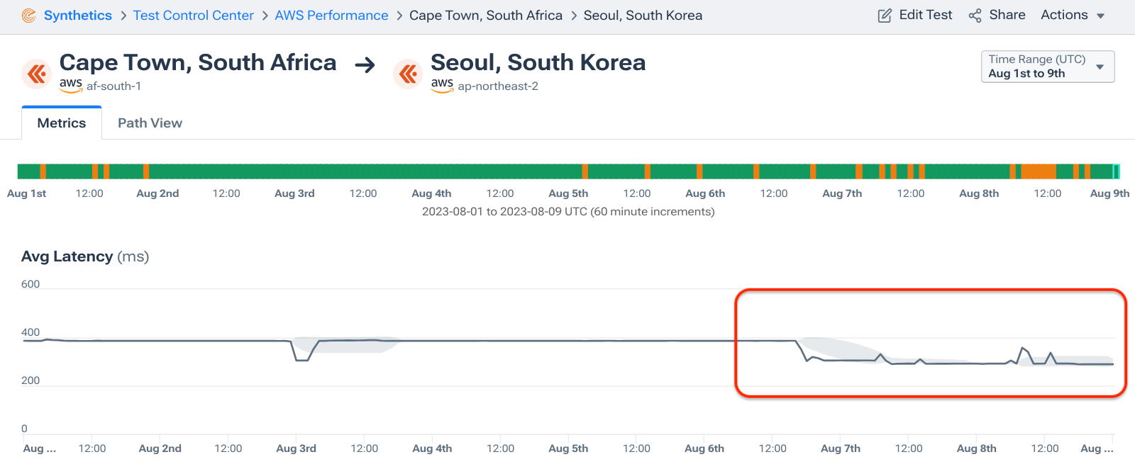 AWS from Cape Town to Seoul