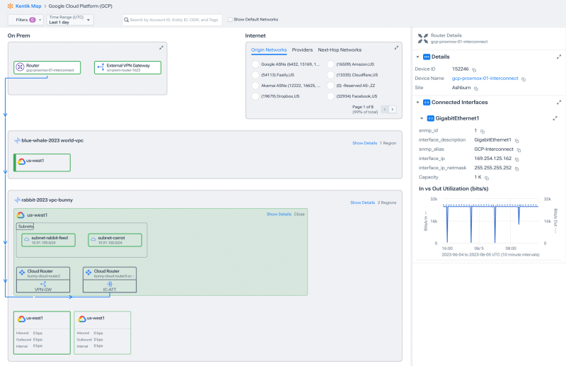 Multicloud Networking: Visibility into Google Cloud with Kentik Map