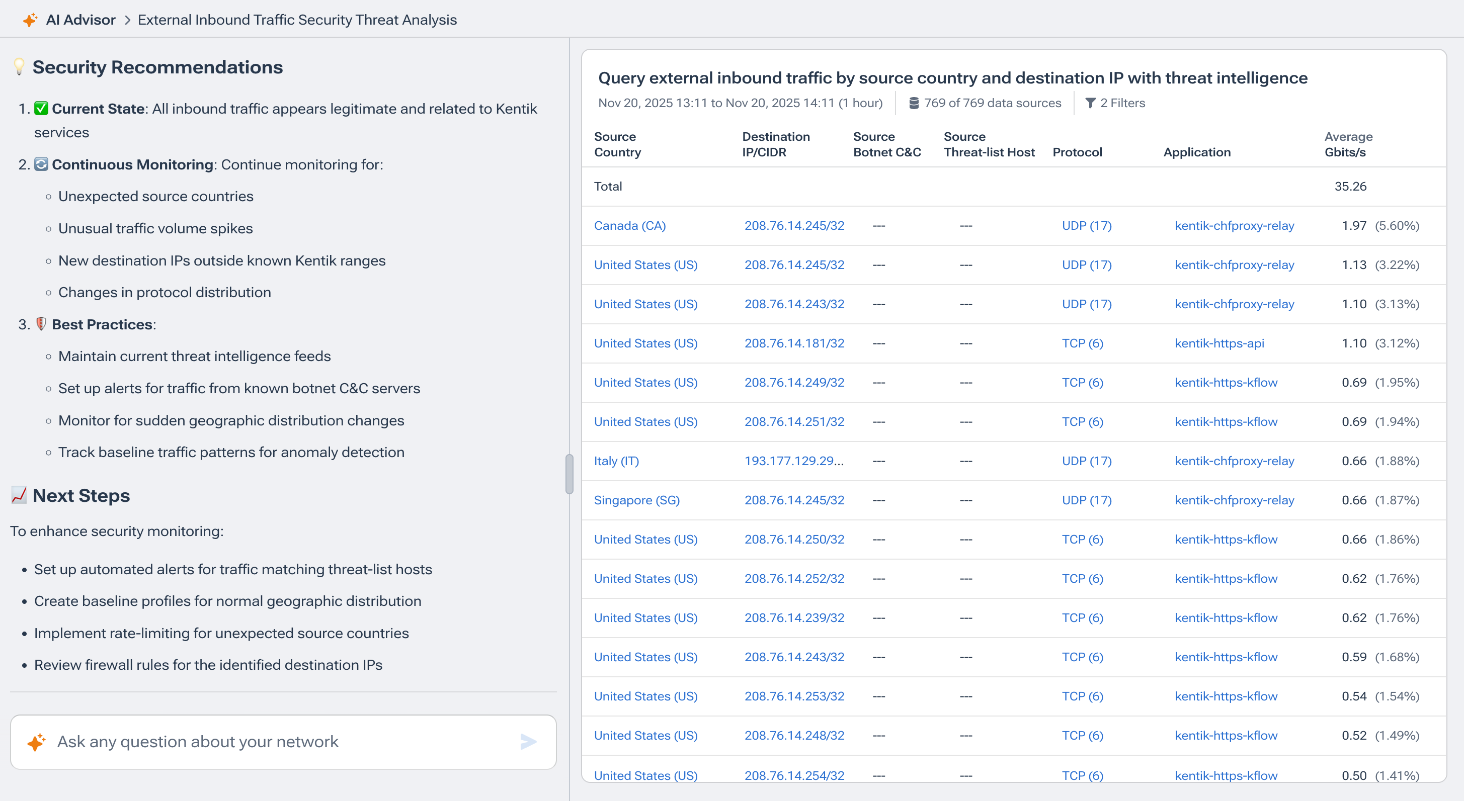 Kentik AI Advisor Security Threat Analysis