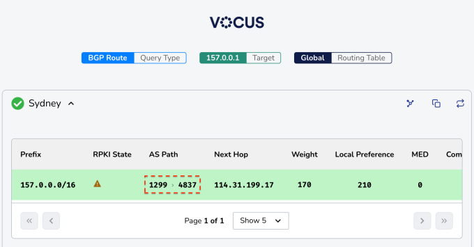 Vocus looking glass