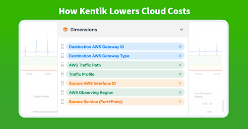 feature-manage-cloud-costs