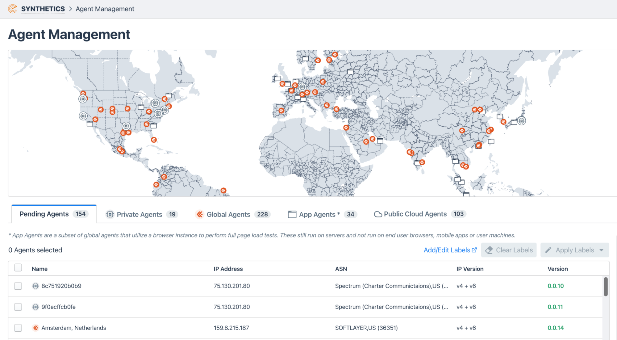 Global synthetic monitors