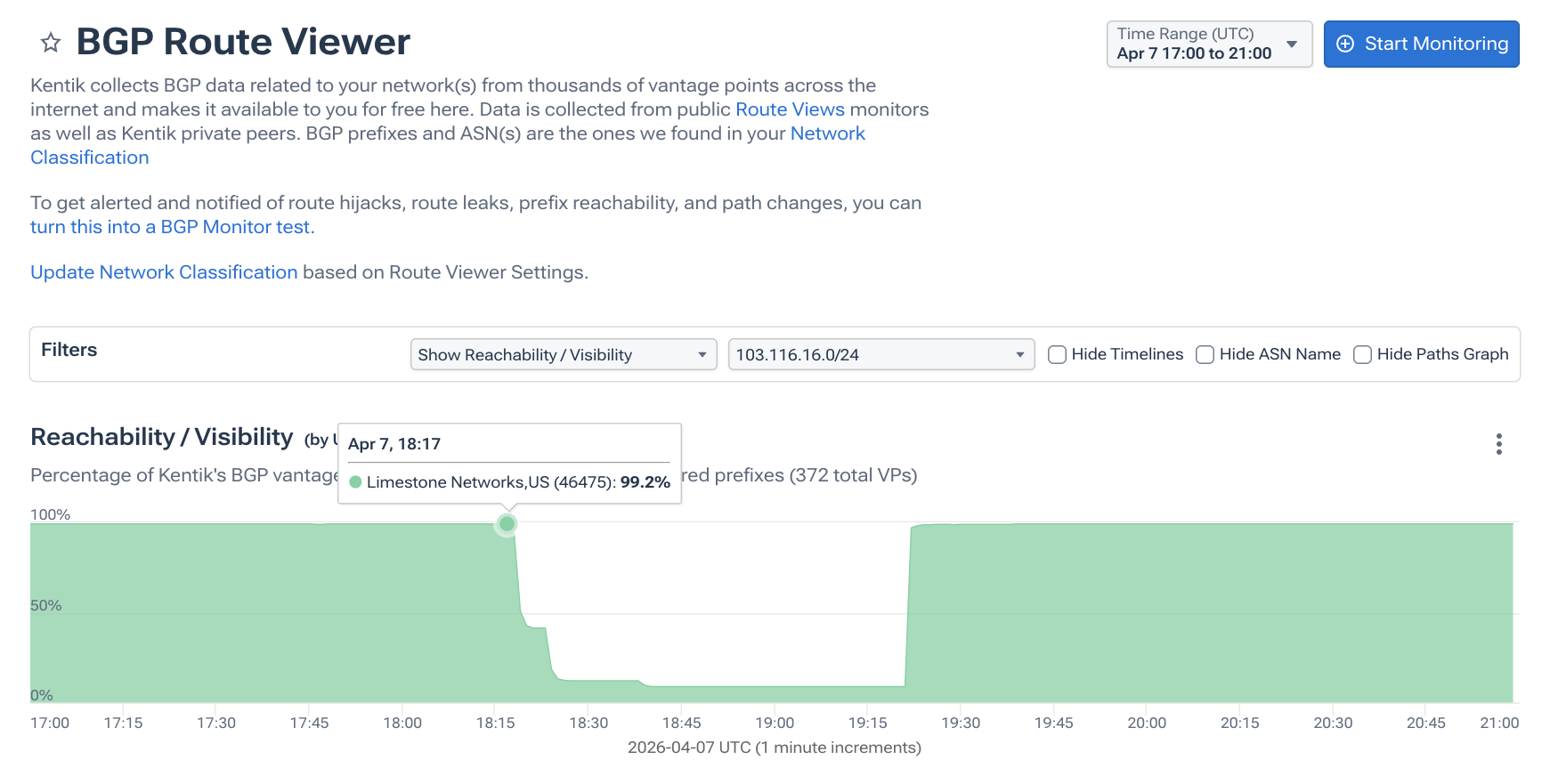 reachability chart 6