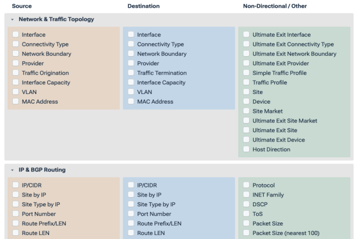 Dimensions for filtering