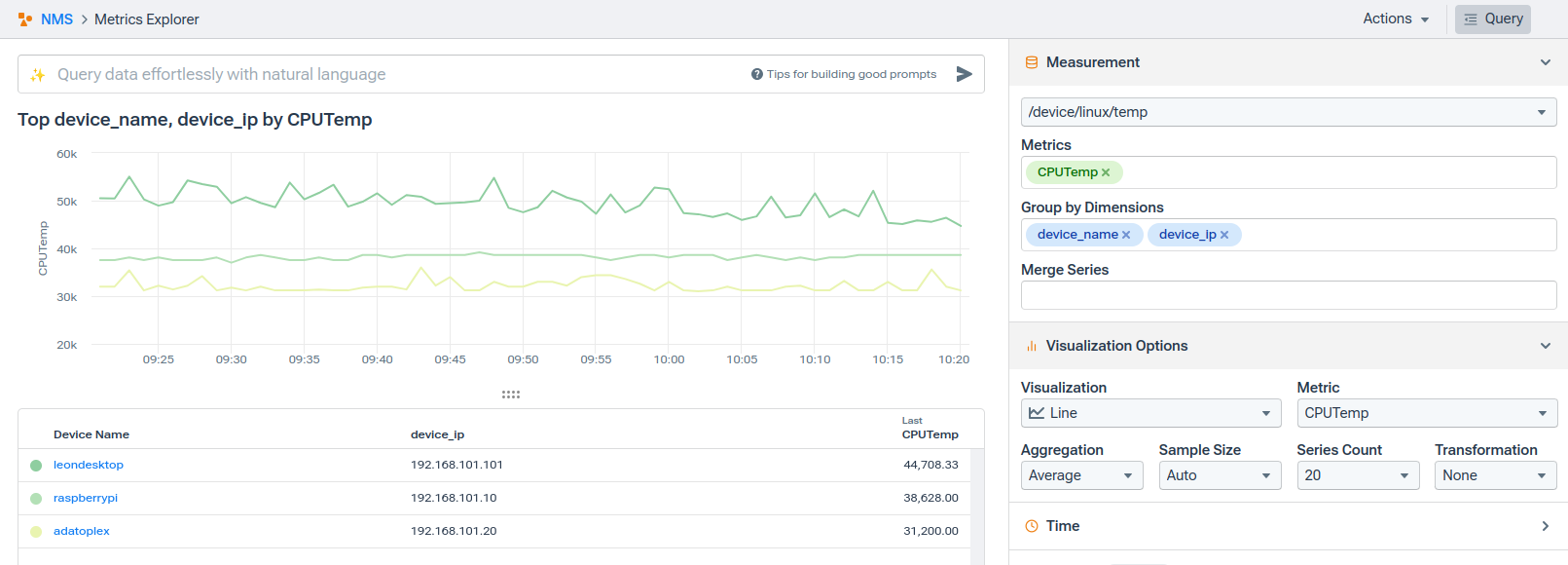 Kentik portal showing temperature and ICMP echoes