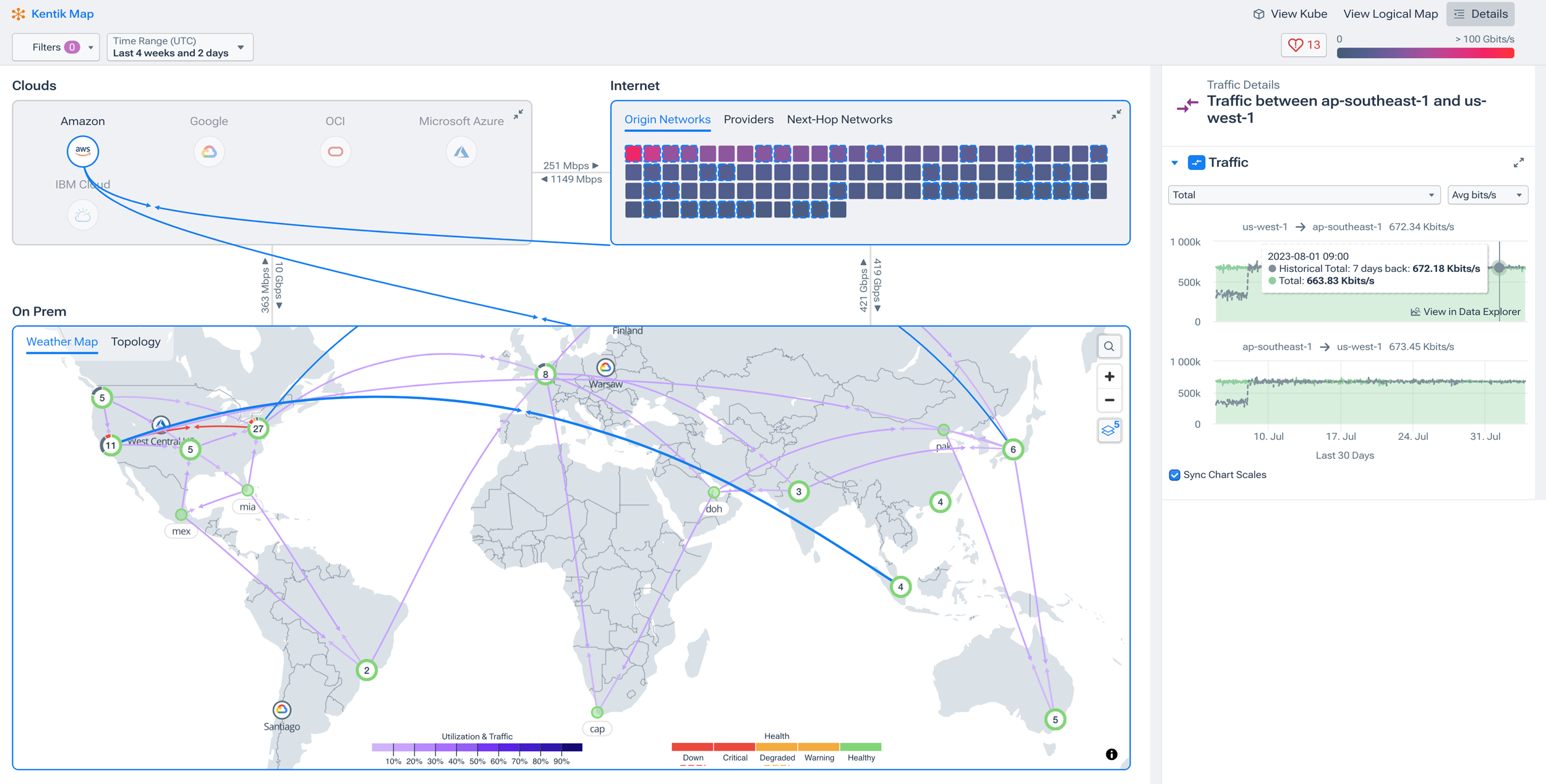 Mapping AWS Connections in Kentik