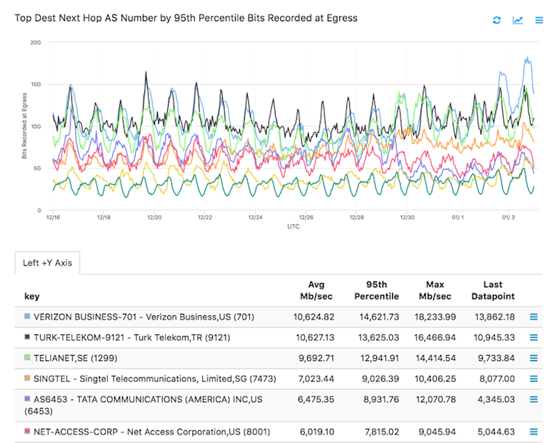 Next_hop_chart-800w.png