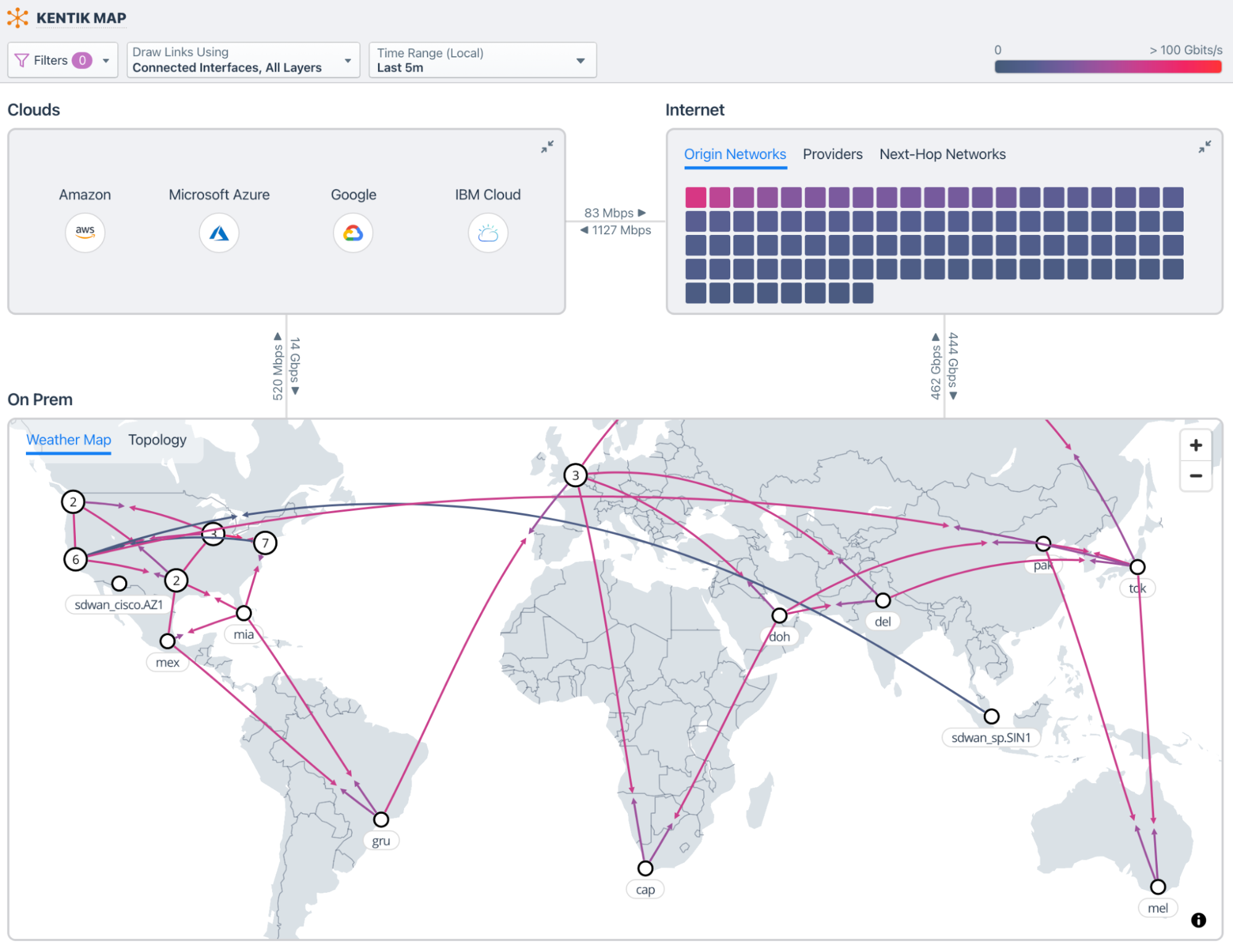 Cloud network locations and health