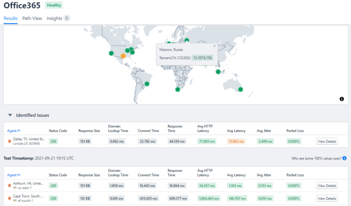 How to monitor SaaS applications