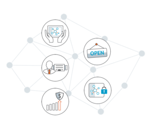 Network Performance Monitoring Outcomes