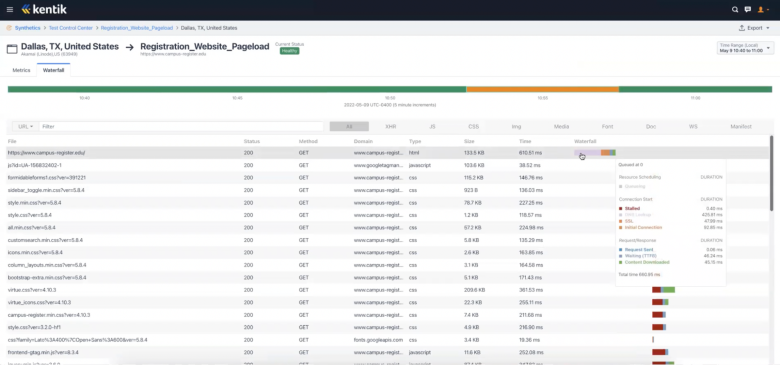 Synthetic Monitoring, page load test