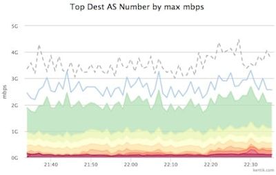 analytics-420w.jpg