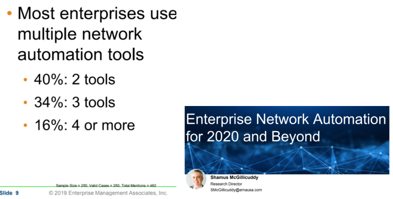 Kentik AIOps for Network Management Platform Diagram